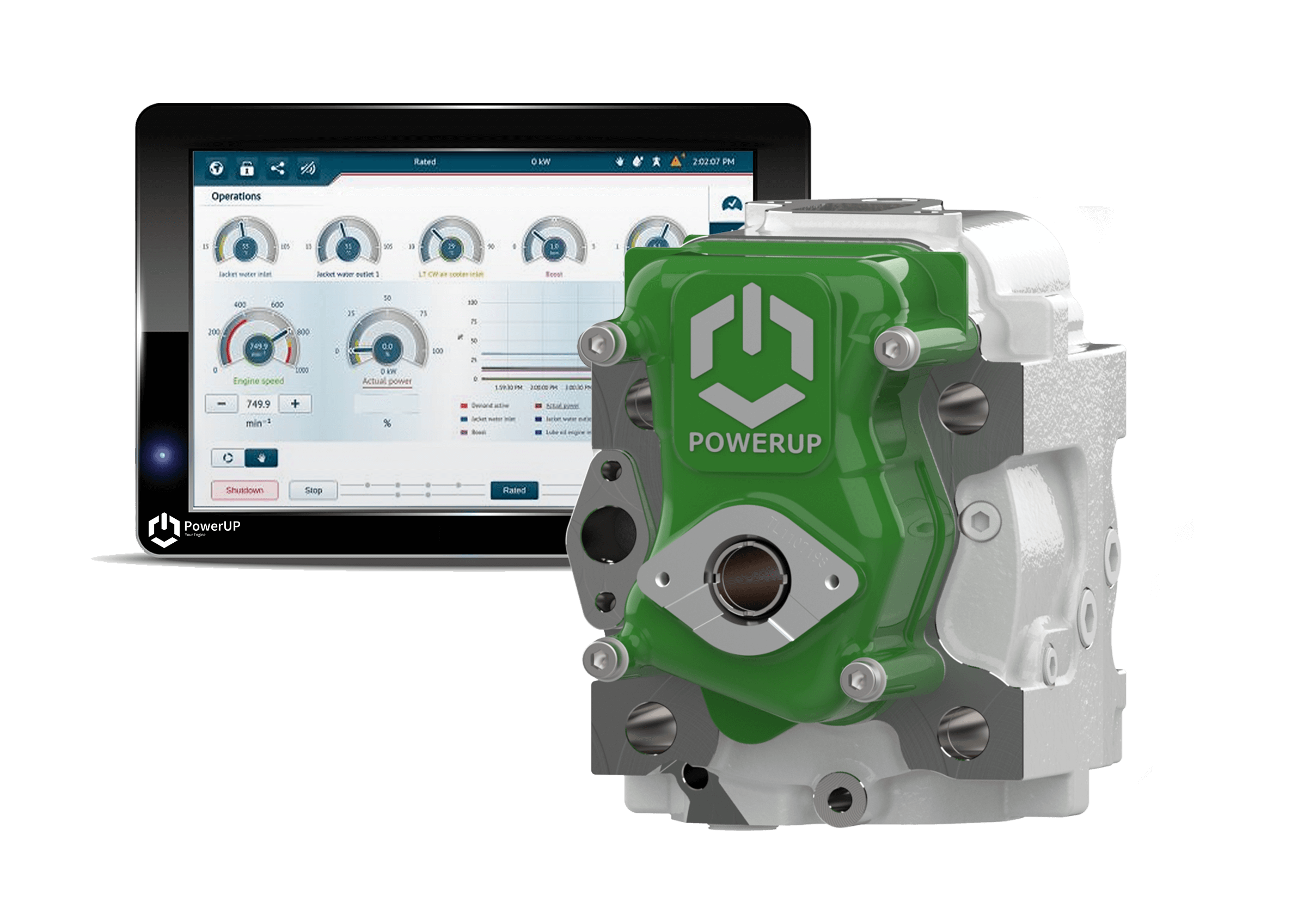EDI and AORA — Control Systems for Gas Engines