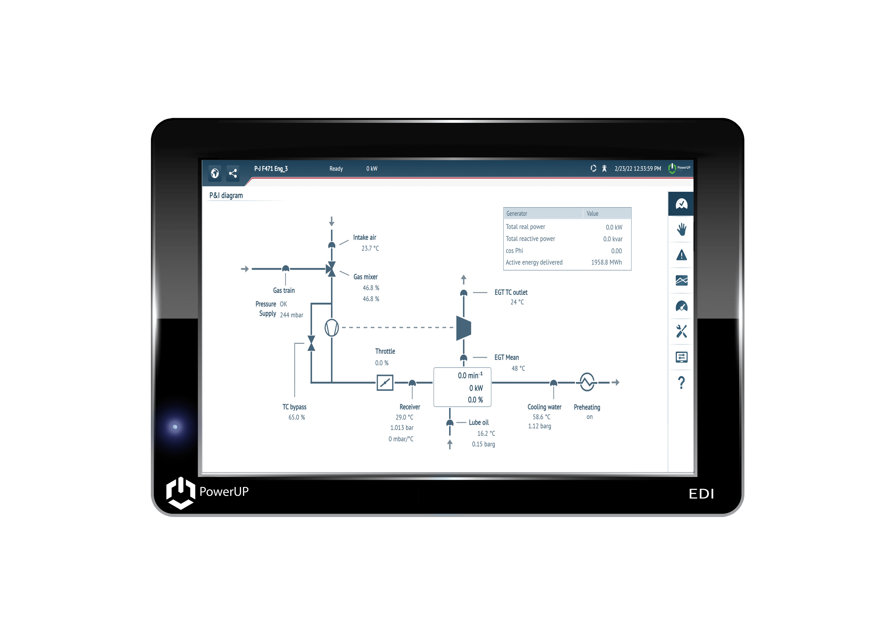 Controller EDI – PowerUP
